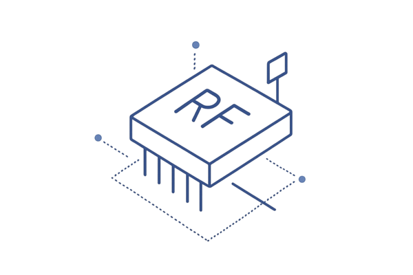 RF Modules